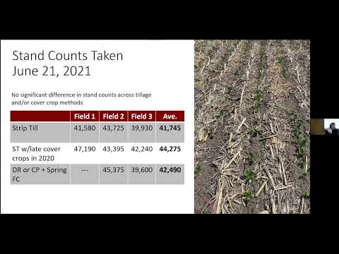 Sugarbeet Research Reporting Session - January 11th, 2022 - Session #5