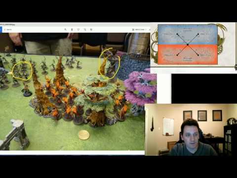 Texas Masters Team Shootout GT - DOUBLE GOTREK Battle Report