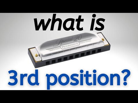 What is 3rd Position on Harmonica? | Slant Harp Positions Lesson