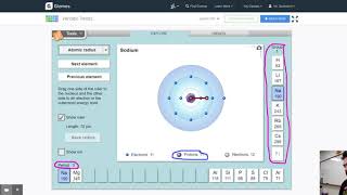 Periodic Trends Gizmo : ExploreLearning