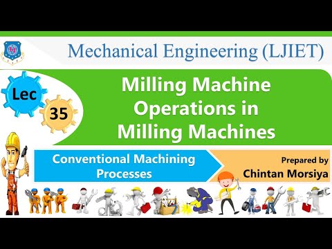 L 01 Machine tool and machining processes | Conventional Machining Processes | Mechanical