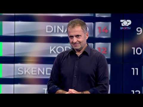 Acarohen tonet, Kokëdhima-Jupi: Je i helmuar, milioner skllav - Procesi Sportiv, 24 Tetor 2022