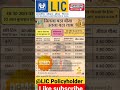 Lic Jeevan Labh Plans Details Lic Best Plans Lic Short Video