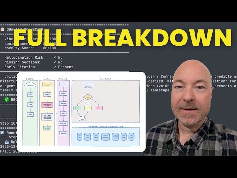 GammaVibe Architecture Walkthrough