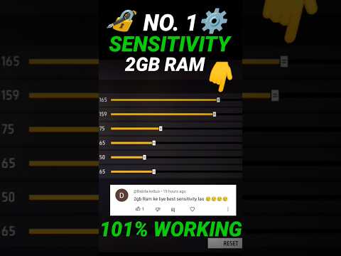 Free Fire 2gb Ram Best Sensitivity Setting ⚙️| Best Headshot Sensitivity Setting 2024 In Free Fire