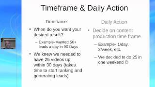 Reverse Engineering and Branding Training For Mastermind Fever Team