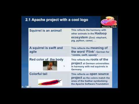 Part 1:2 Introduction to Apache Flink: What, How, Why, Who, Where?  by Slim Baltagi, Capital One   W