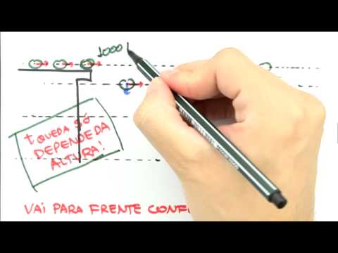 Me Salva! CIN27 - Lançamento Horizontal