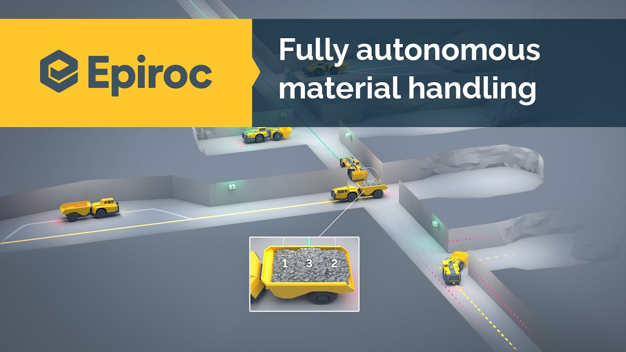 The fully autonomous material handling cycle