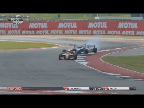 World Series Formula V8 3.5 2017. Race 2 Circuit of the Americas. Last Laps
