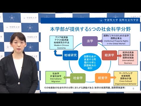 フランス語圏文化学科 学習院大学 国際社会科学部紹介