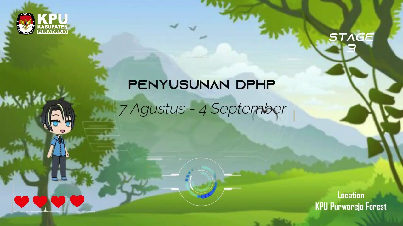 Tahapan Pemutakhiran Daftar Pemilih