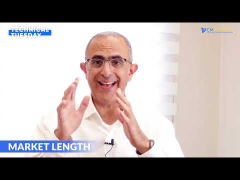 Technical Tuesdays Market Length December 20 2022 CMTrading