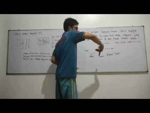 Induksi Medan Magnet Kawat Lurus