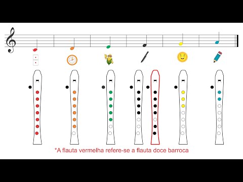 O Pobre E O Rico - Lourenço e Lourival