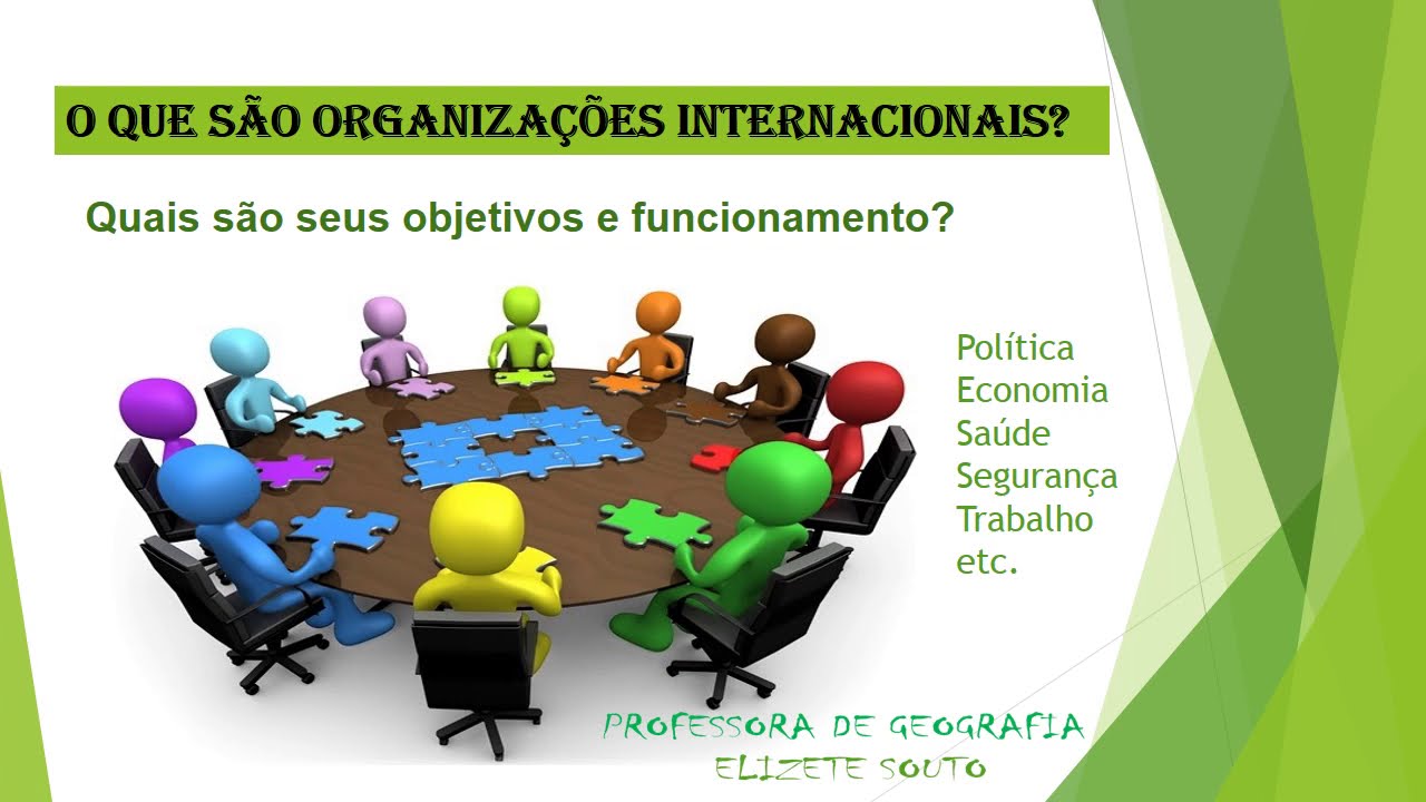 ORGANIZAÇÕES INTERNACIONAIS -  Objetivos e funcionamento.