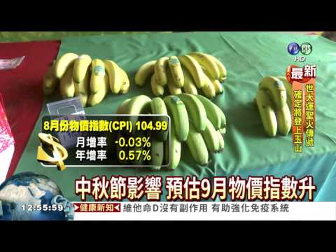 8月物價指數104.99 略比7月低