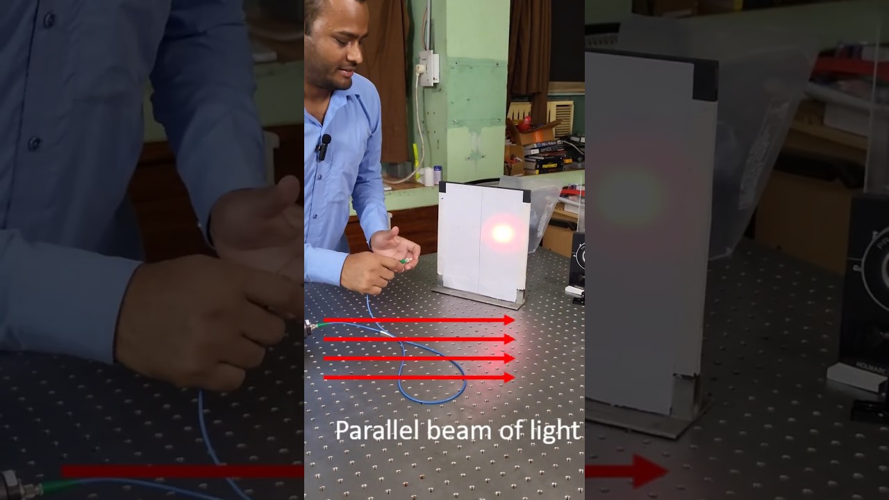 Collimator | collimated beam #iitian #experiment #physics #science #shorts #ms #mandalstudy #ytshort
