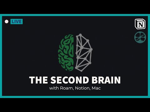 The Second Brain with Roam Research, Notion & Mac