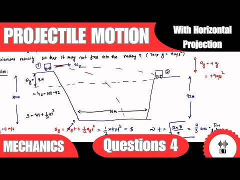 Uniform Motion In A Straight Line Basic Concepts Mechanics