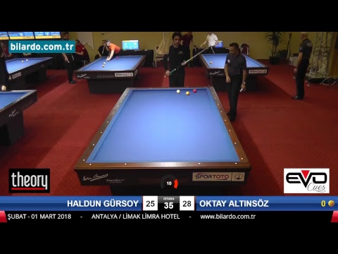 HALDUN GÜRSOY & OKTAY ALTINSÖZ Bilardo Maçı - 2018 ERKEKLER 1.ETAP-3. Ön Eleme