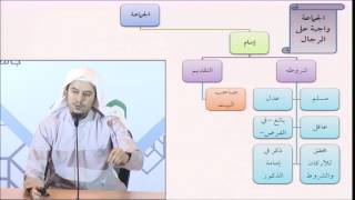 صورة فقه العبادات 22 - صلاة الجماعة - عامر بهجت - التأهيل الفقهي