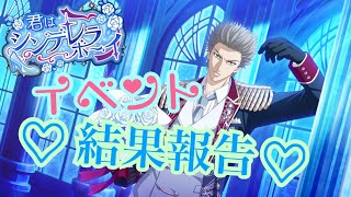 【テニラビ】ガラスの靴を割りながら爆走した、仁デレライベント結果…【報告動画】