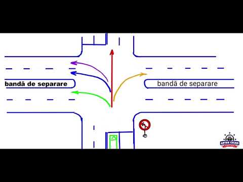 Răspuns la provocarea cu indicatorul de interzicere la stânga