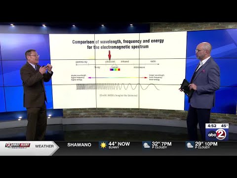 3 BRILLIANT MINUTES: New research with terahertz waves
