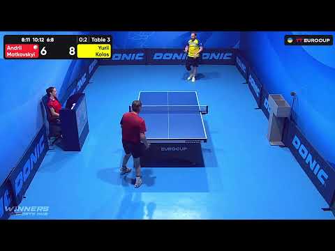 17:10 Andrii Matkovskyi - Yurii Kolos 22.07.2023 TT Euro.Cup Ukraine Professional. TABLE 3