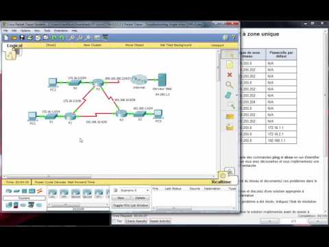 5.2.2.3 Packet Tracer - Troubleshooting Single-Area OSPFv2