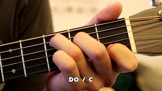 Espinoza Paz - Mujer - Tutorial - Como tocar en Guitarra - Acordes