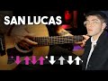St Luke S Kevin Kaarl GUITAR FULL TUTORIAL CHORDS Christianvib