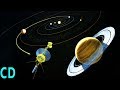 How Do Spacecraft Navigate In Space