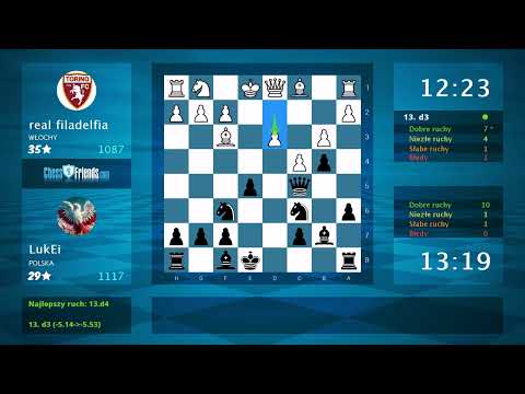 Analiza gry w szachy: real filadelfia - LukEi, 0-1 Koronkowa robota 😂🫣