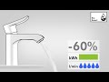 Aukštas praustuvo maišytuvas Hansgrohe MyCube 71012000