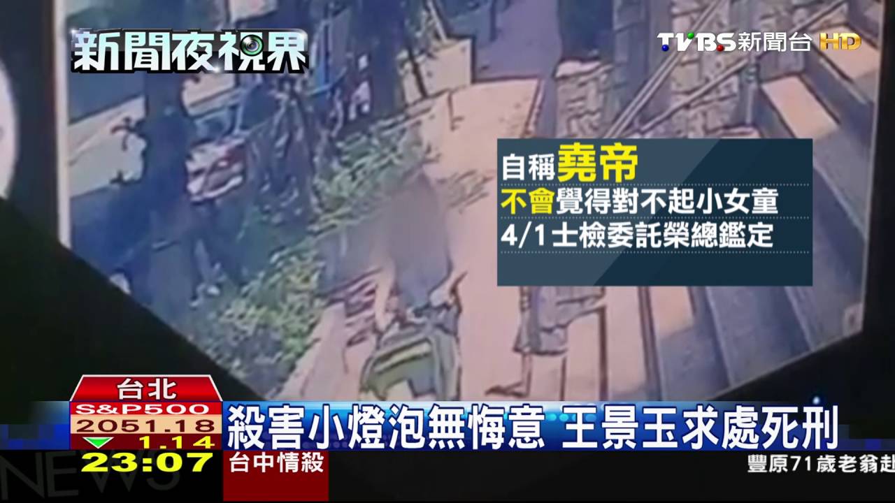 殺害小燈泡無悔意　王景玉求處死刑