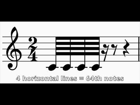 32nd Notes and Beyond