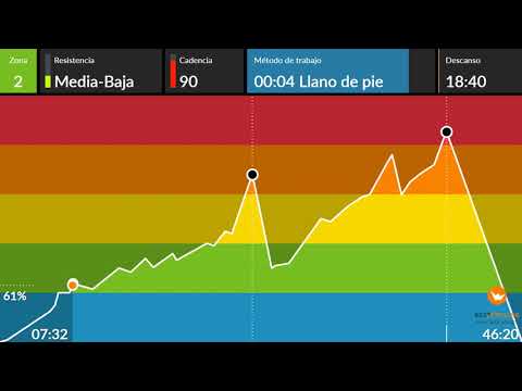 Sesion BestCycling -26-  AGOSTO 2018