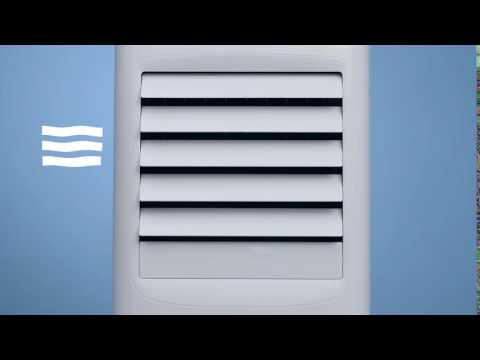 Fläkt som svalkar luften med hjälp av vanligt kallt vatten - Luftkylare Cotech