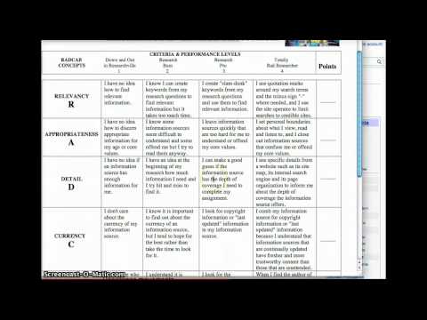 National Awakening in Romania 1877