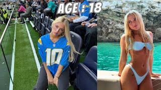 Ami Charlize –  The British Teen Star Taking Over TikTok