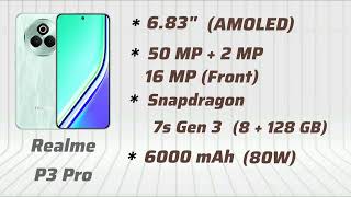Best Smartphones - February 2025