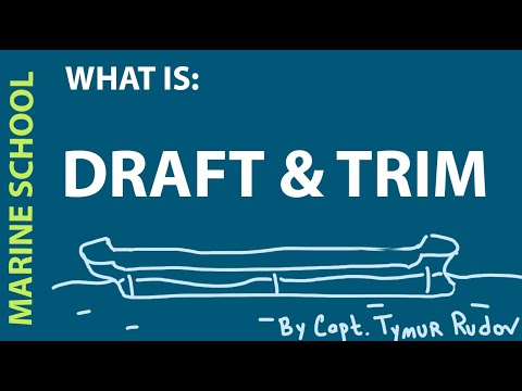 What is ship's draft and trim.