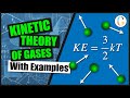 What Is The Kinetic Theory Of Gases?