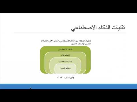 البحث العلمي في مجال الذكاء الاصطناعي في التعليم