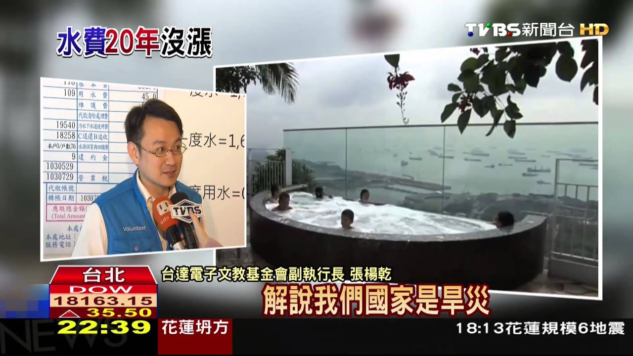 浪費!每人一天用274公升 水荒恐挫經濟