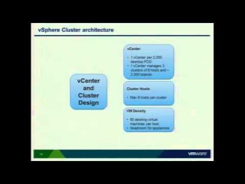 VMworld 2011: EUC2051 - VMware View Reference Architecture
