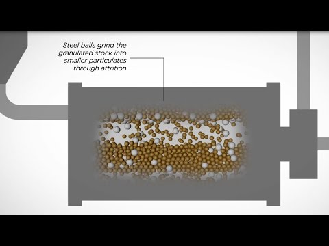 Ground granulated slag (ggbs)