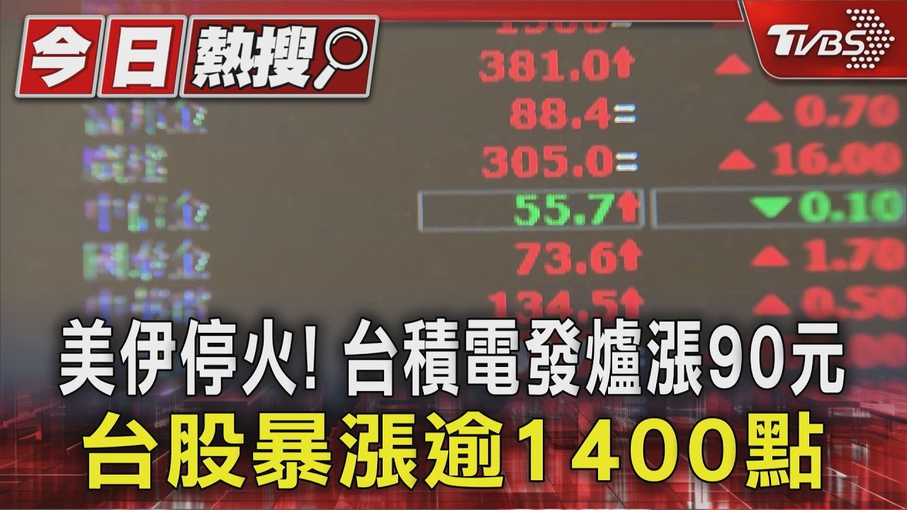 影音/美伊停火! 台積電發爐漲90元 台股暴漲1531點「史上第2大漲點」
